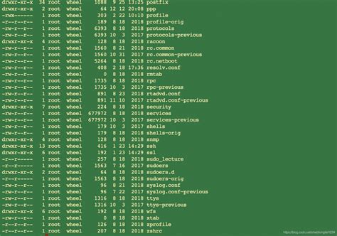 chmod 777 mac